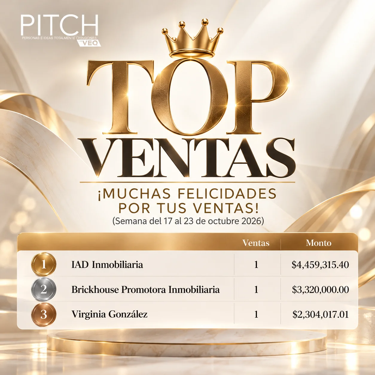 ¡Ellos convierten oportunidades en grandes resultados! 🏆